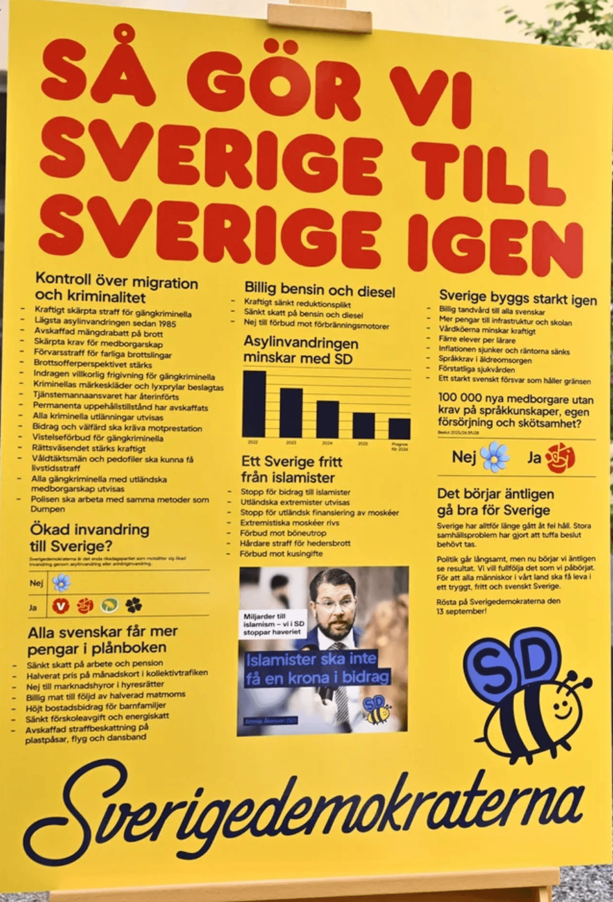 A Sweden Democrats (SD) campaign poster.